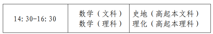 2026年上海市成人高考考試時間：10月17日至10月18日