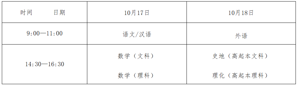 2026年湖南成人高考考試時間：10月17日至10月18日