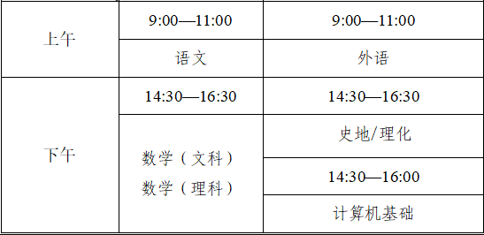 2026年10月天津市成人高考考試時間：10月17日至18日