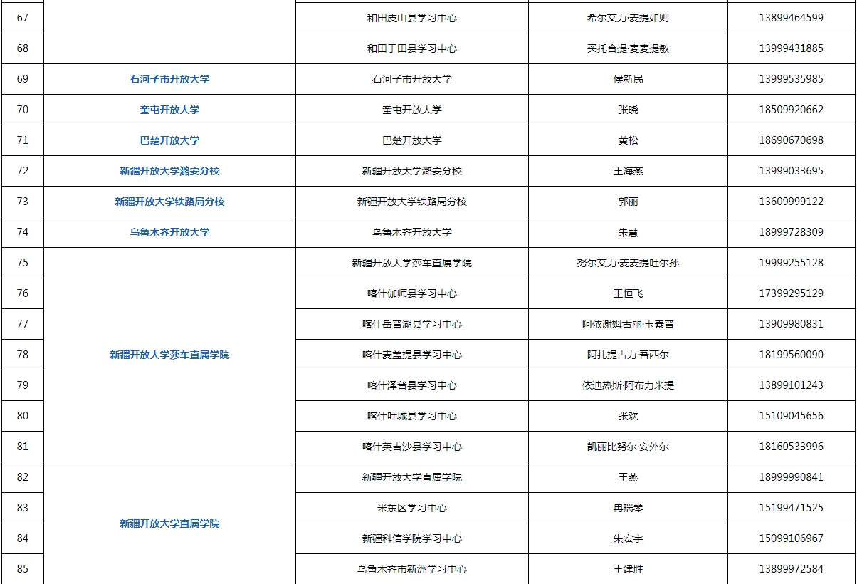 新疆且末開放大學2023年春季招生簡章