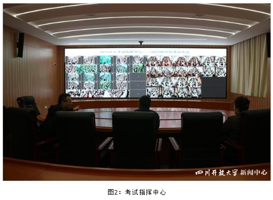 四川開放大學2022年秋季學期本科學士學位英語考試順利結束