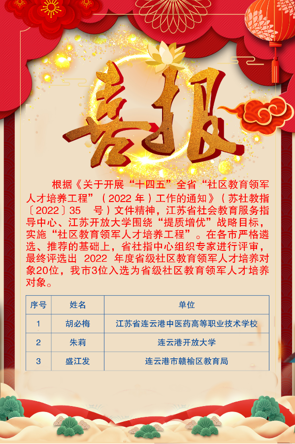 社會教育喜報頻傳！