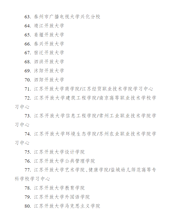 關于做好江蘇開放大學2023年春季招生工作的通知