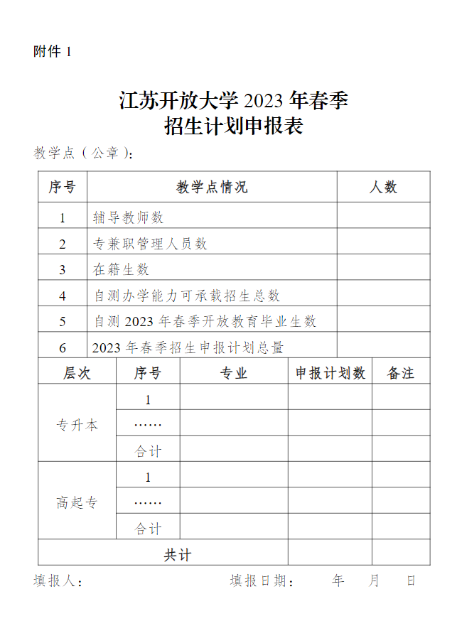 關于做好江蘇開放大學2023年春季招生工作的通知