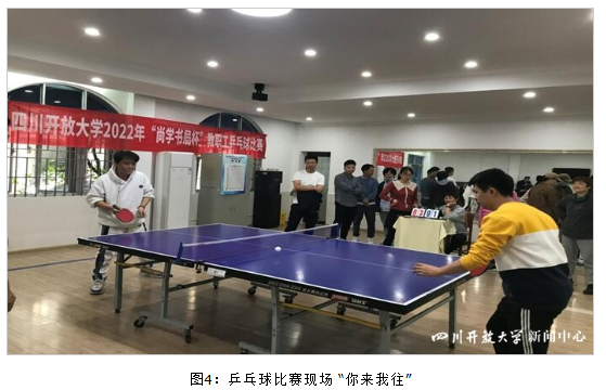 四川開放大學工會舉辦“尚學書局杯”教職工氣排球比賽及團體乒乓球比賽 四川開放大學工會舉辦“尚學書局杯”教職工氣排球比賽及團體乒乓球比賽