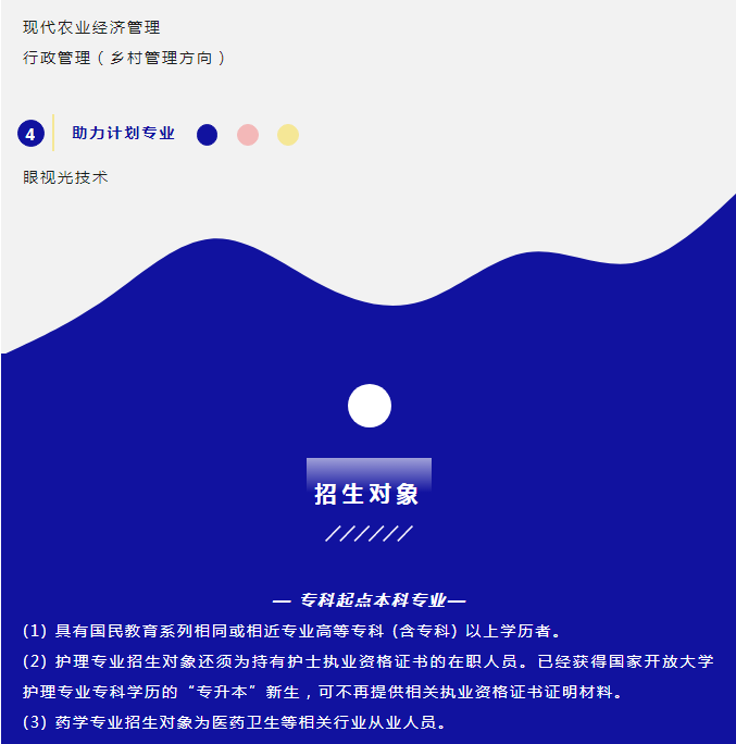 成都開放大學（大邑校區）2023春季招生簡章