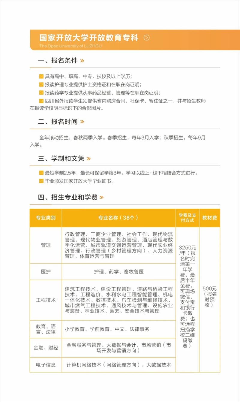 瀘州開放大學（敘永分校）2023年春期招生簡章