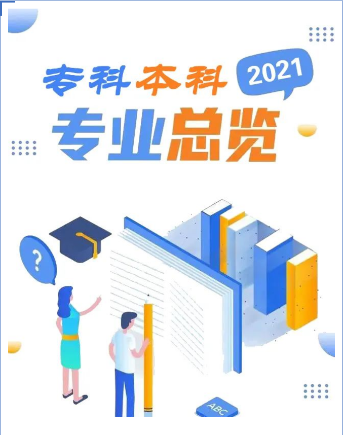 南通開放大學（海安校區）2021秋季招生簡章