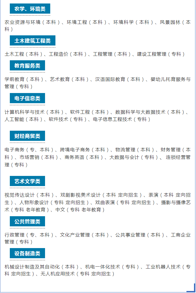南通開放大學（海安校區）2021秋季招生簡章
