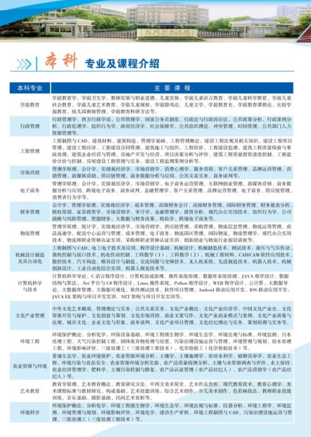 2023春季無錫開放大學（宜興分校）開放教育招生簡章