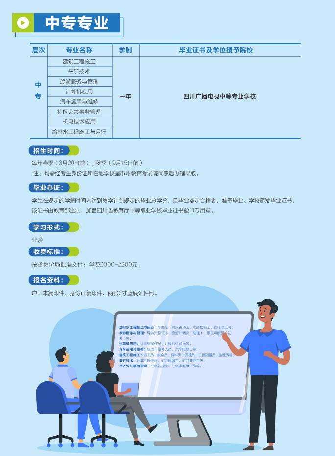 南充開放大學（高坪分校）2023年春季招生簡章