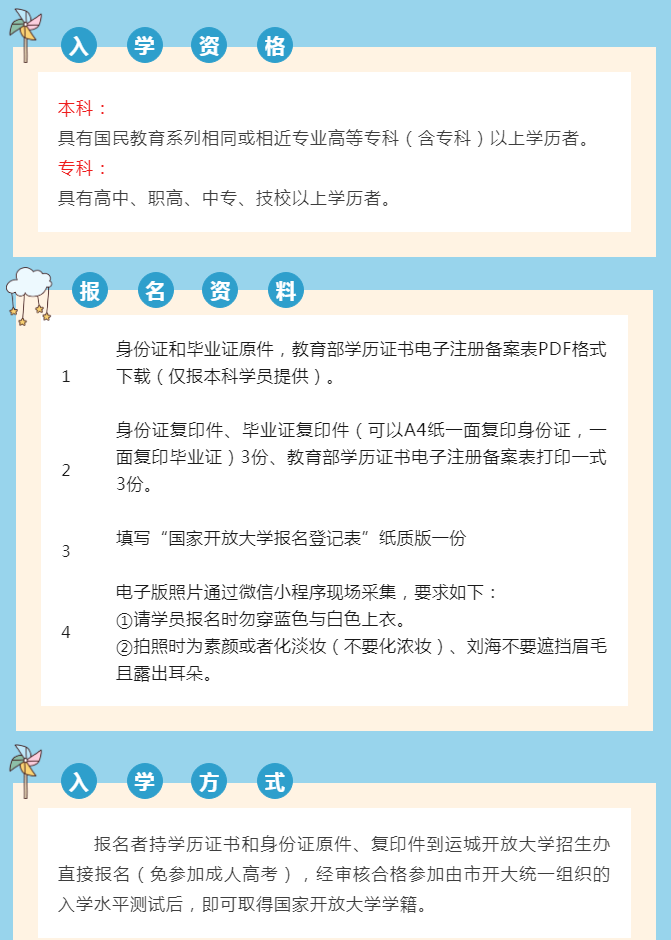 運城臨猗開放大學2023年春季招生簡章
