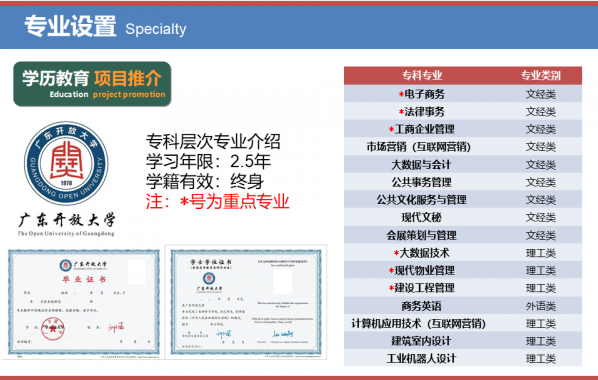 佛山禪城開放大學2022年秋季招生簡章