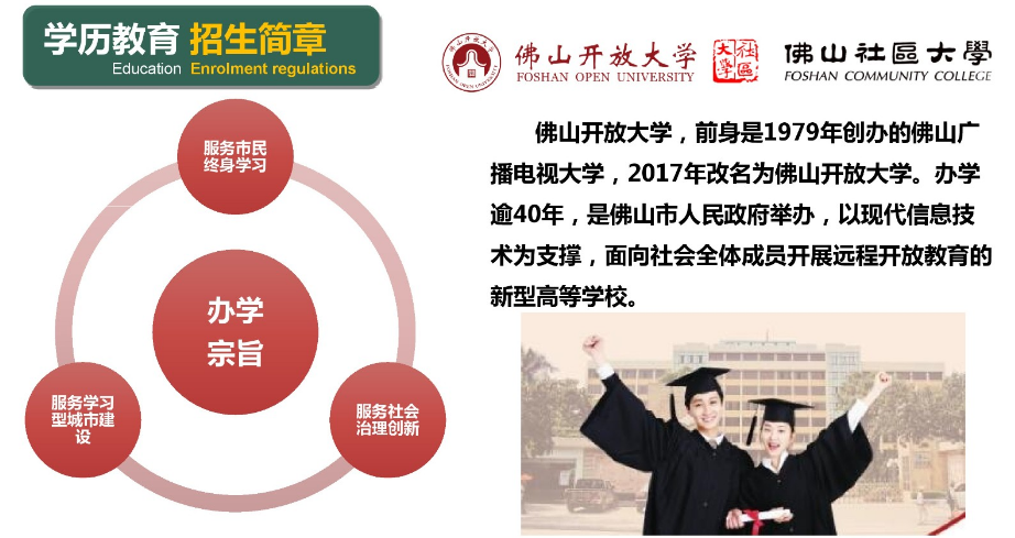 佛山南海開放大學2023年春季招生簡章