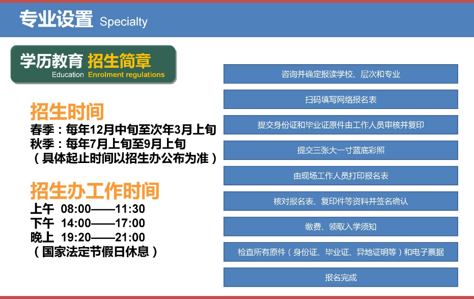 佛山南海開放大學2023年春季招生簡章