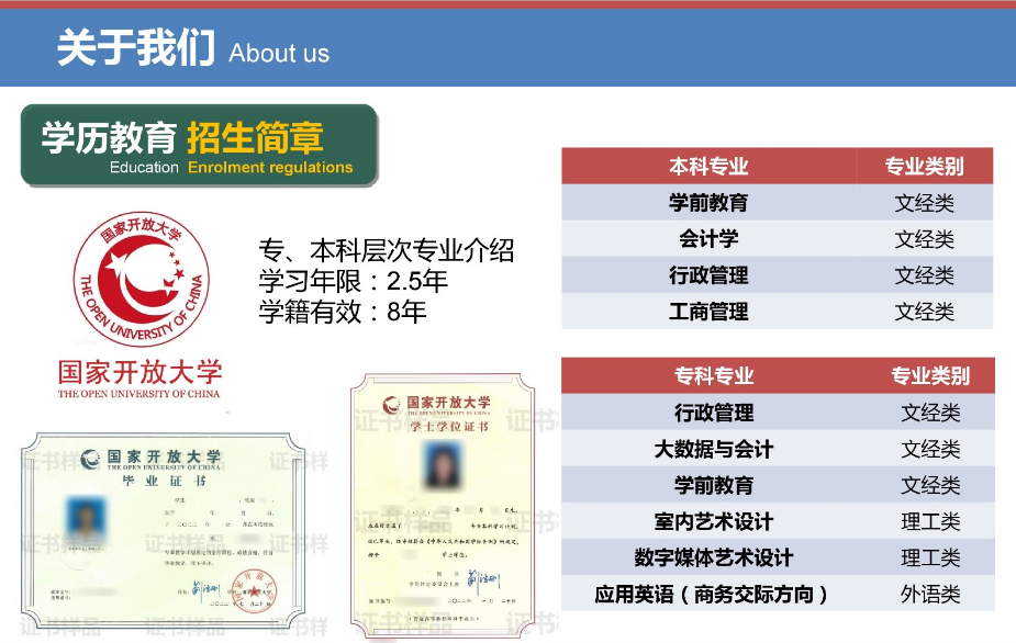 佛山南海開放大學2023年春季招生簡章