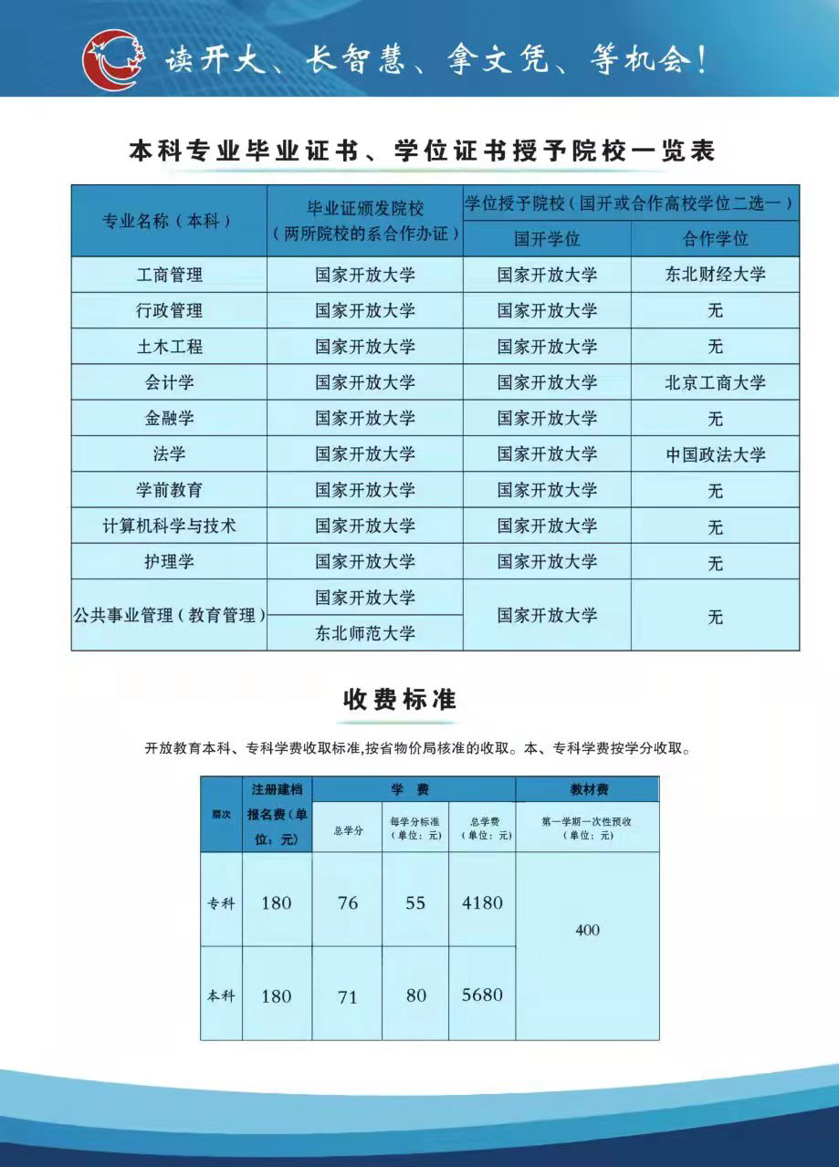 南昌進賢開放大學招生簡章