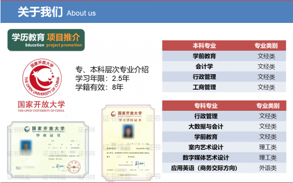 佛山禪城開放大學2022年秋季招生簡章