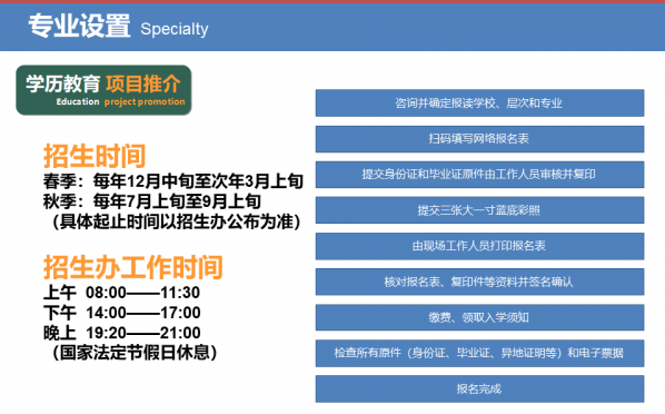 佛山禪城開放大學2022年秋季招生簡章