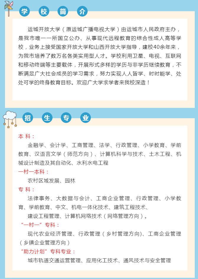 運城臨猗開放大學2023年春季招生簡章