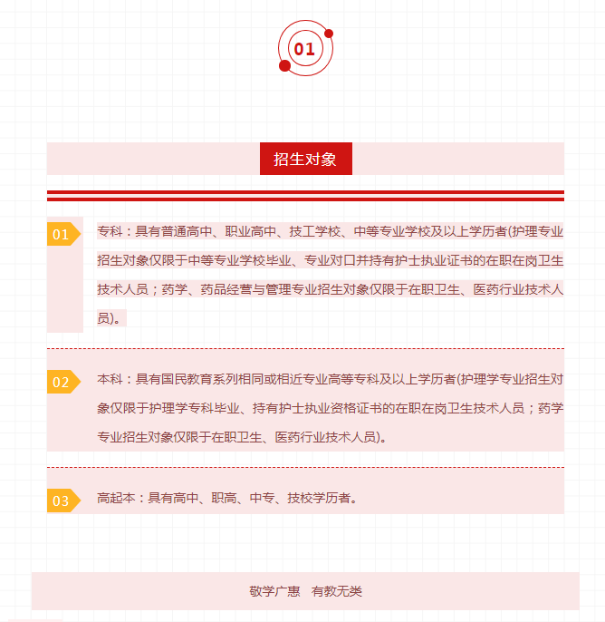 懷化洪江開放大學2023年春季開放教育招生簡章