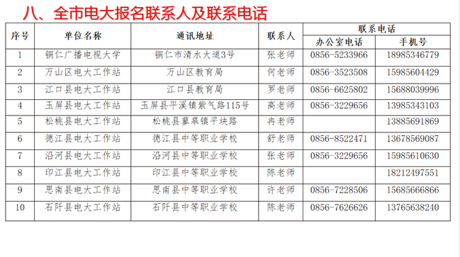 銅仁江口開放大學秋季招生簡章