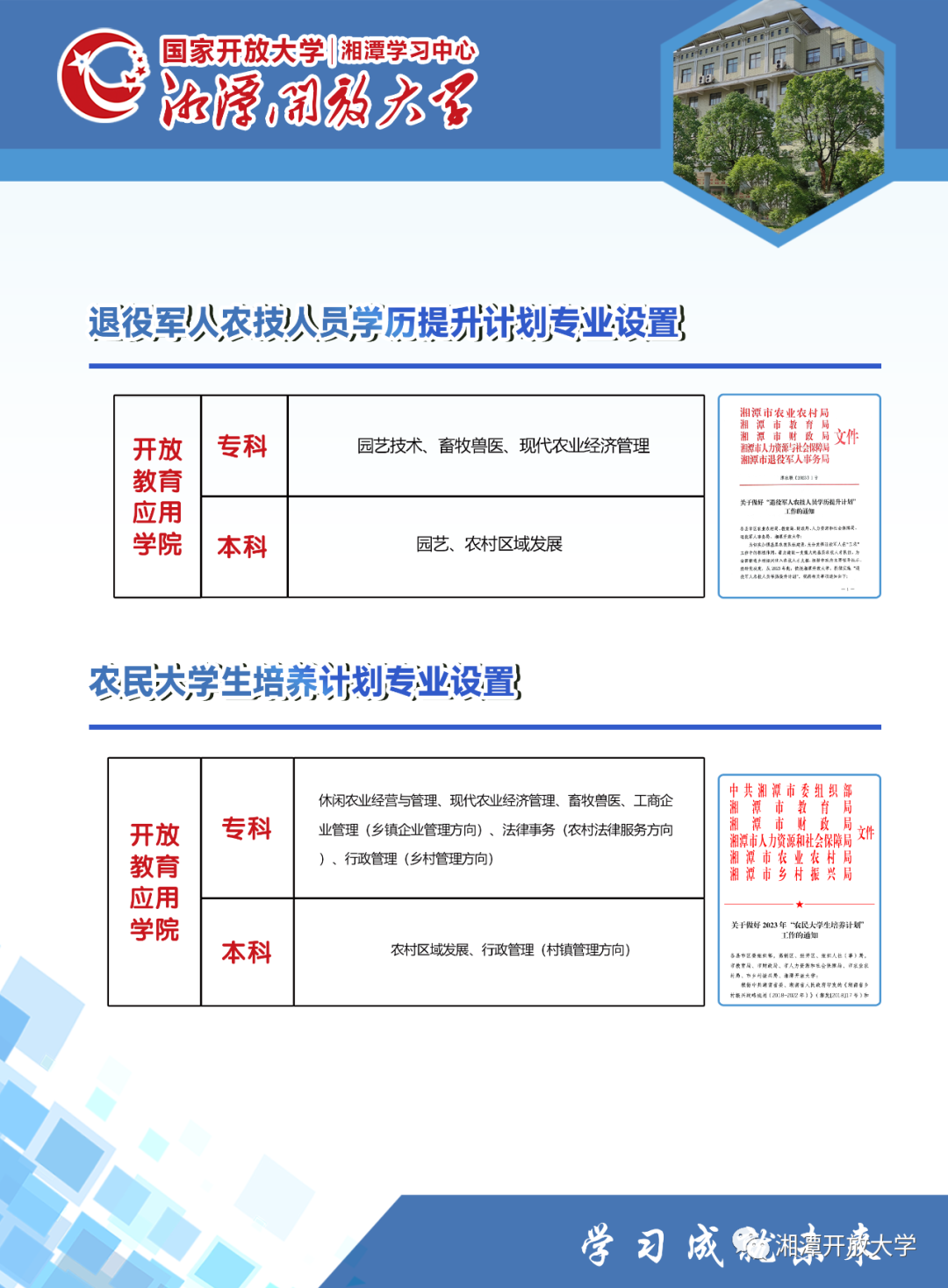 湘潭縣開放大學2023年招生簡章