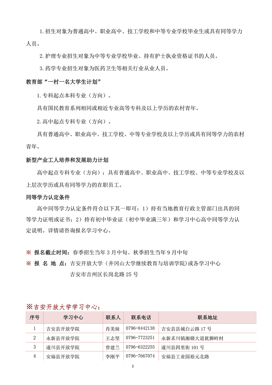 吉安永豐縣開放大學2023年春季開放教育招生簡章