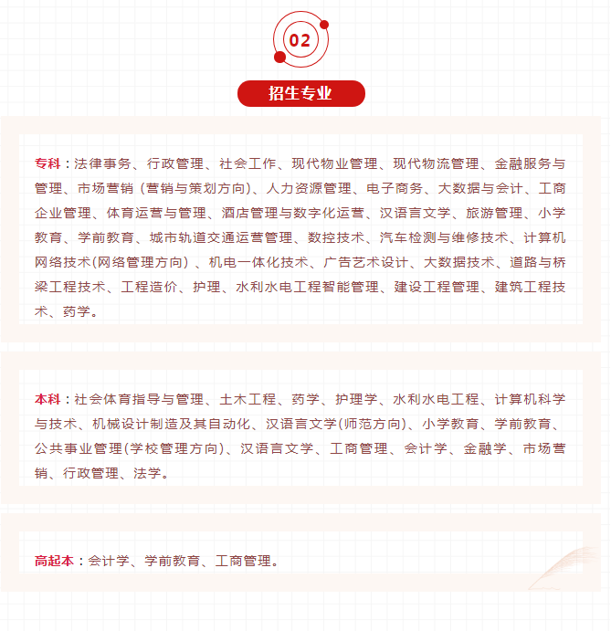 懷化洪江開放大學2023年春季開放教育招生簡章