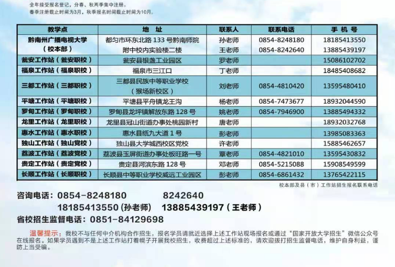 黔南長順開放大學2021年春季招生簡章