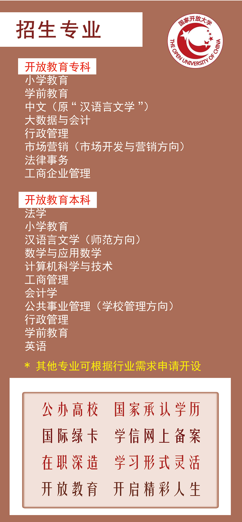 貴陽云巖開放大學2023年秋季招生簡章