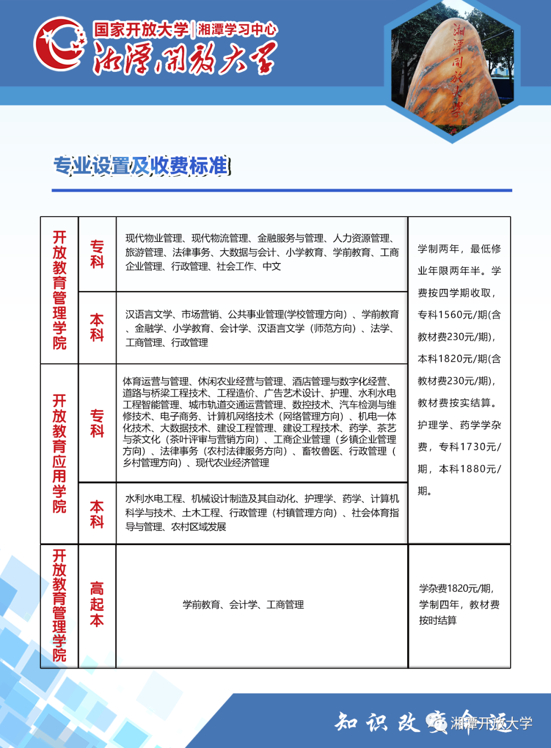 湘潭縣開放大學2023年招生簡章