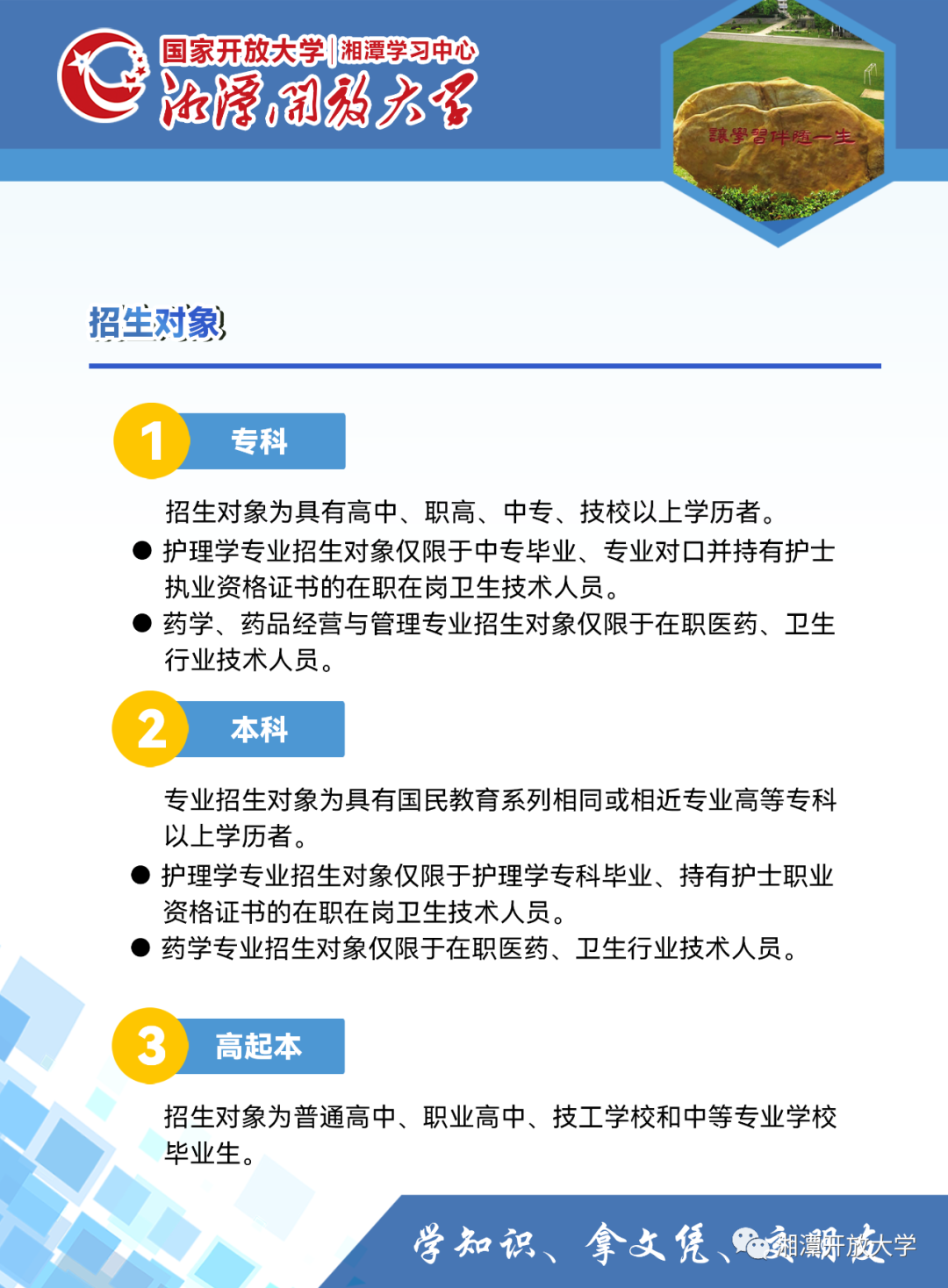 湘潭縣開放大學2023年招生簡章