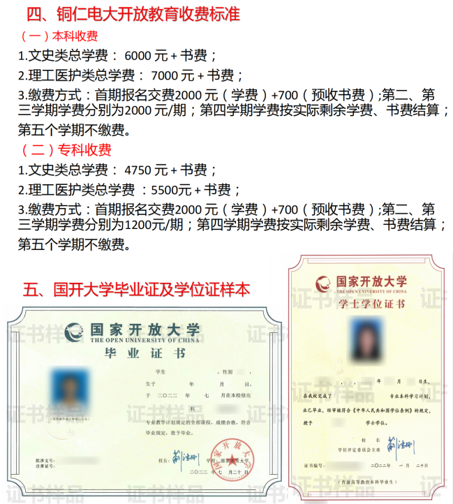 銅仁開放大學2023年春季招生簡章