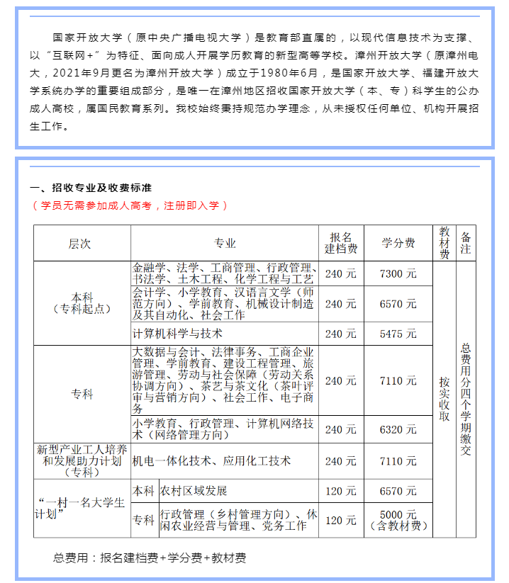 漳州南靖開放大學2023年秋季招生簡章