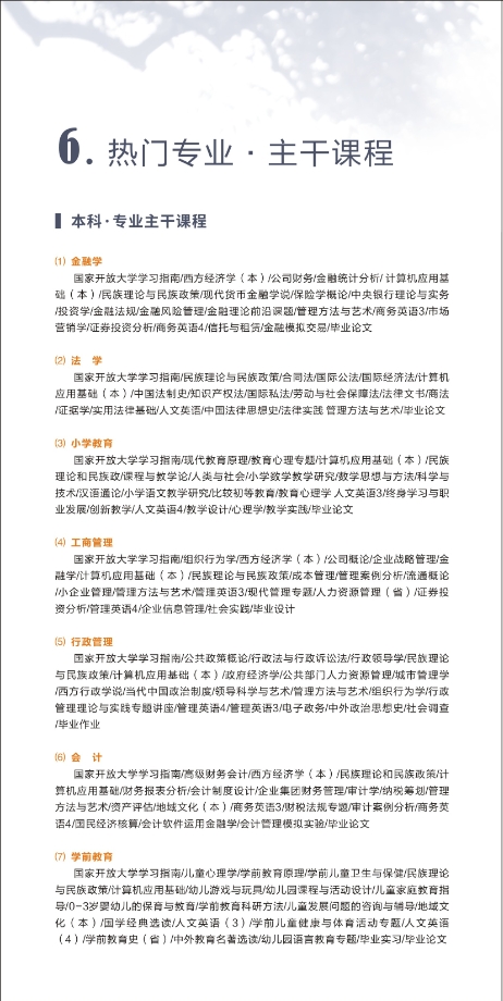 岳陽樓開放大學招生簡章