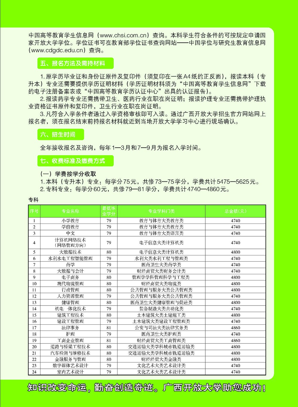 廣西雁山開放大學2023年秋季招生簡章