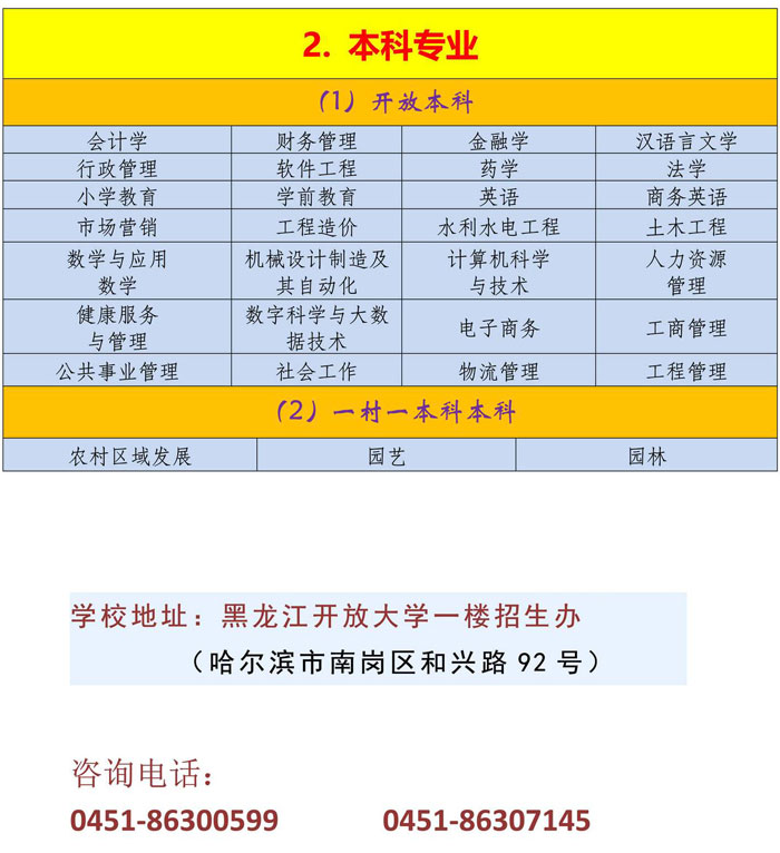黑龍江開放大學直屬梨樹學院2023年秋季招生簡章