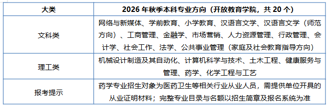 安徽在職人士報考成人學歷提升的學校推薦：安徽開放大學詳解