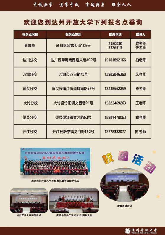 達州開放大學（大竹分校）2023春季招生簡章