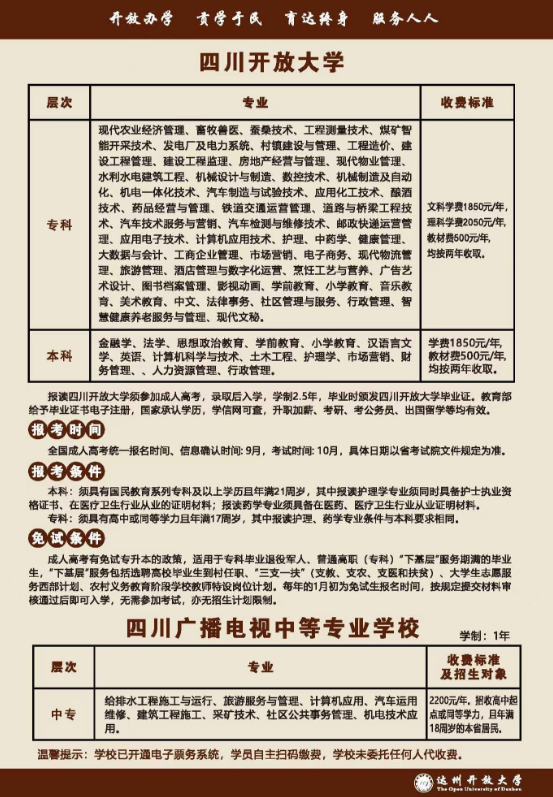 達州開放大學（大竹分校）2023春季招生簡章