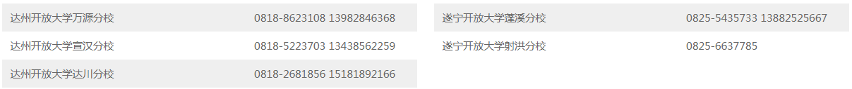 自貢開放大學（自流井校區）招生簡章