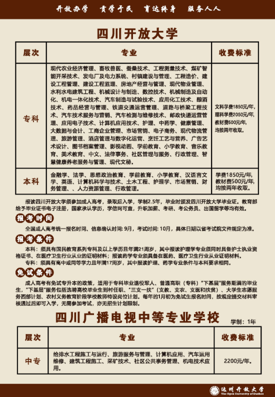 達州開江開放大學招生簡章（2022秋）
