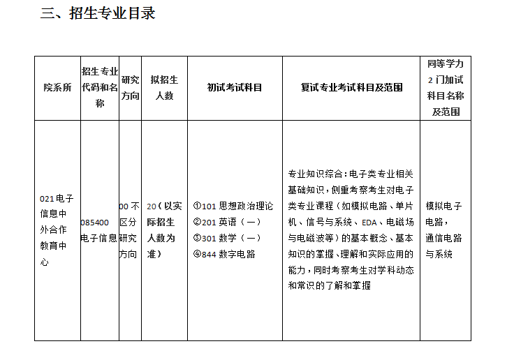杭州電子科技大學電子信息中外合作教育中心與日本山梨大學合作培養2024年電子信息專業碩士研究生招生指南