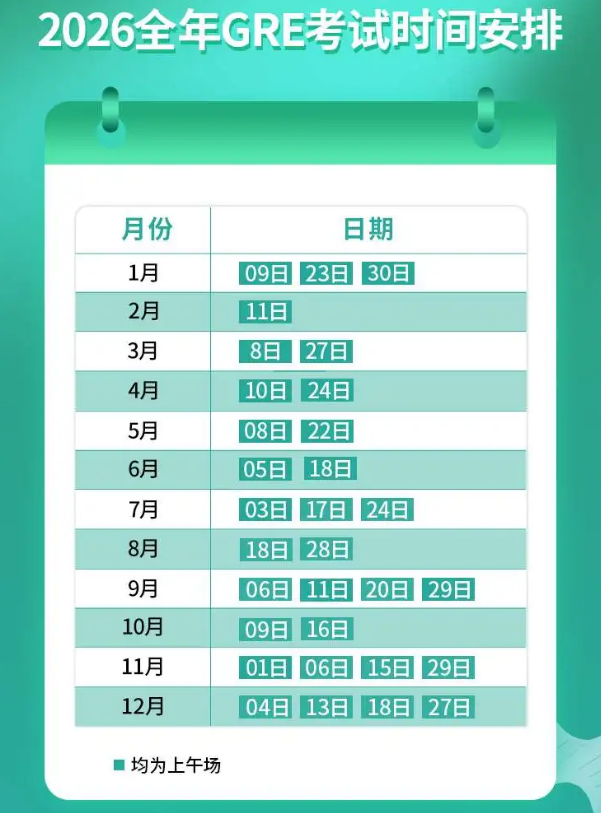 收藏!2026 年 GRE 全年考試日匯總 + 報考全流程攻略 收藏!2026 年 GRE 全年考試日匯總 + 報考全流程攻略