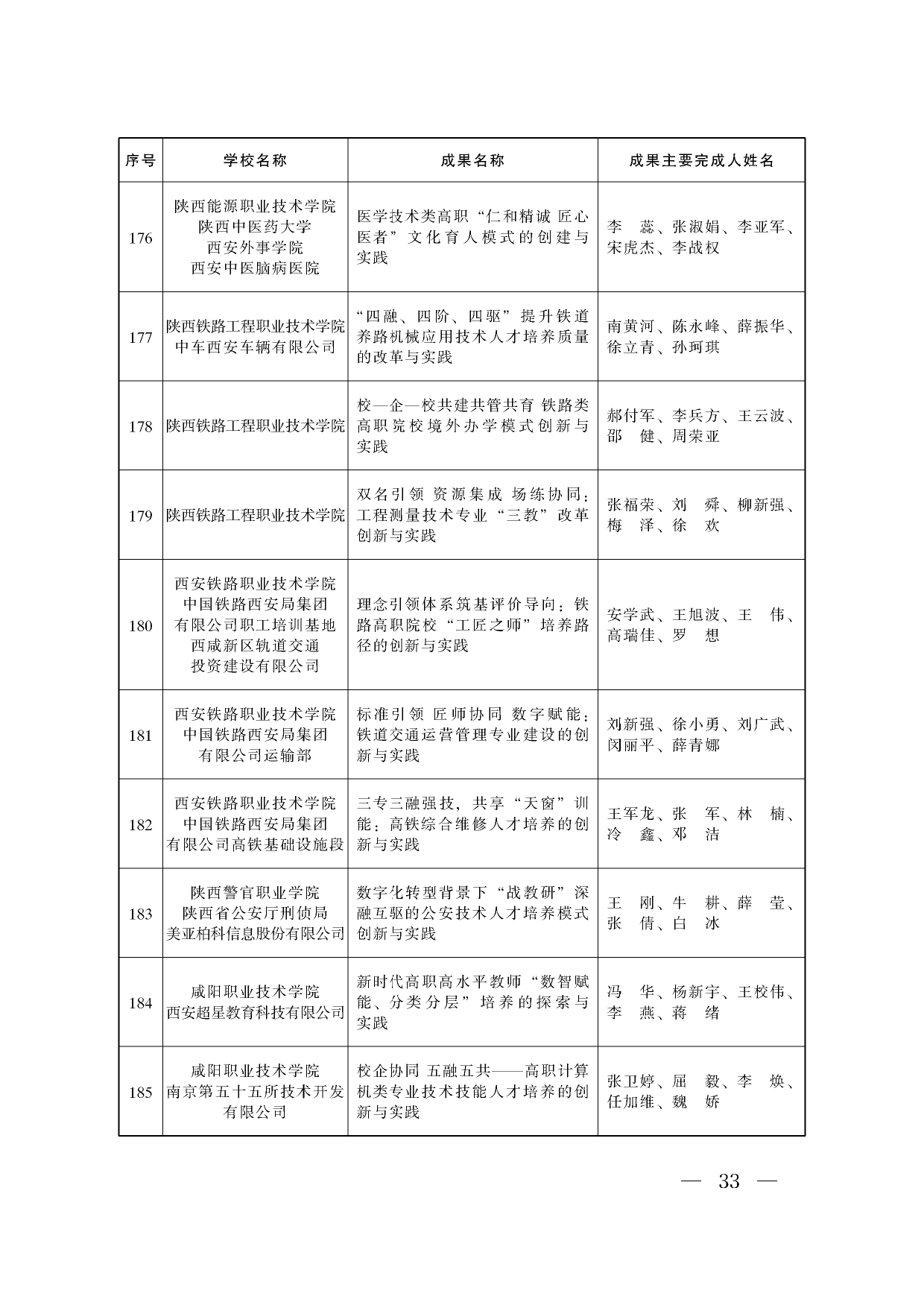 W020240914337330971119_page-0031