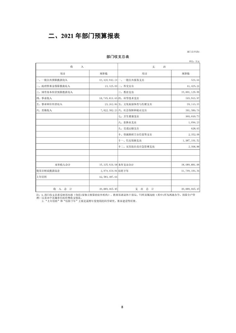 W020210325607042182664_page-0010