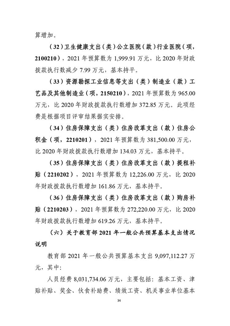 W020210325607042182664_page-0036