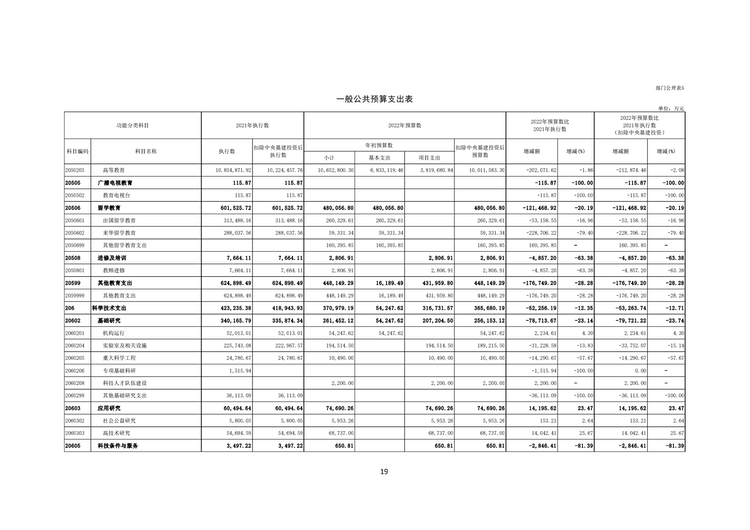 W020220324585210061715_20