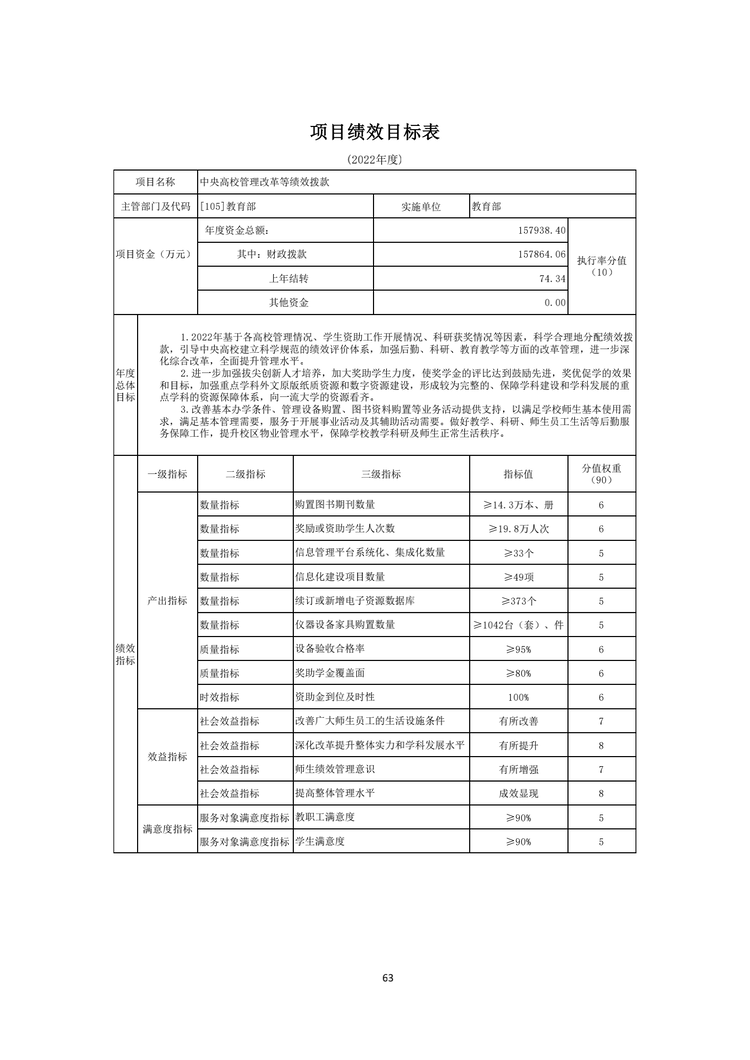 W020220324585210061715_64